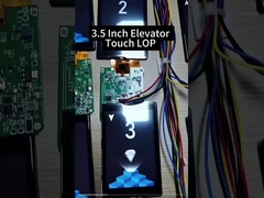 3.5 polegadas de toque