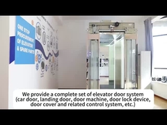 Sistema de porta de elevador